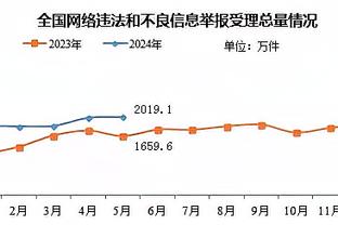 杰伦-布朗谈扣篮大赛：地板有些滑没做出我想要的动作 过程很开心